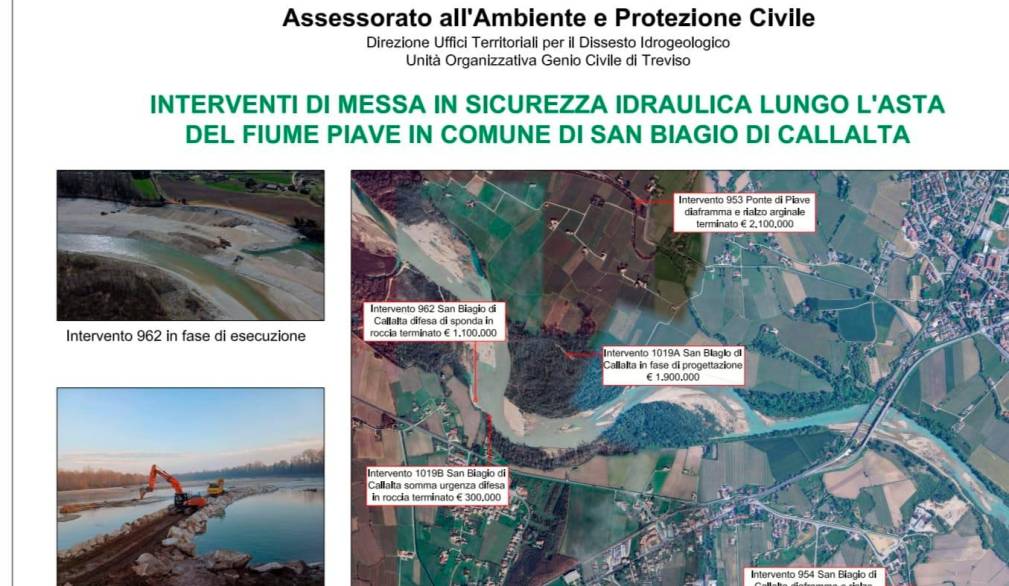 Piave da mettere in sicurezza a San Biagio di Callalta Piave da mettere in sicurezza a San Biagio di Callalta