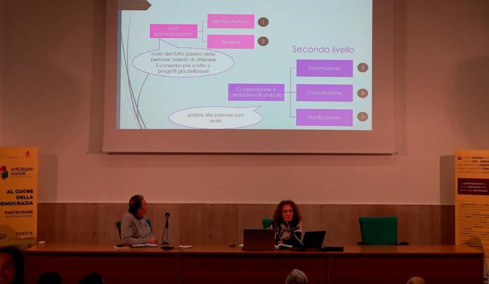 Settimana sociale, spazi e processi di cambiamento grazie alla partecipazione dal territorio Settimana sociale, spazi e processi di cambiamento grazie alla partecipazione dal territorio