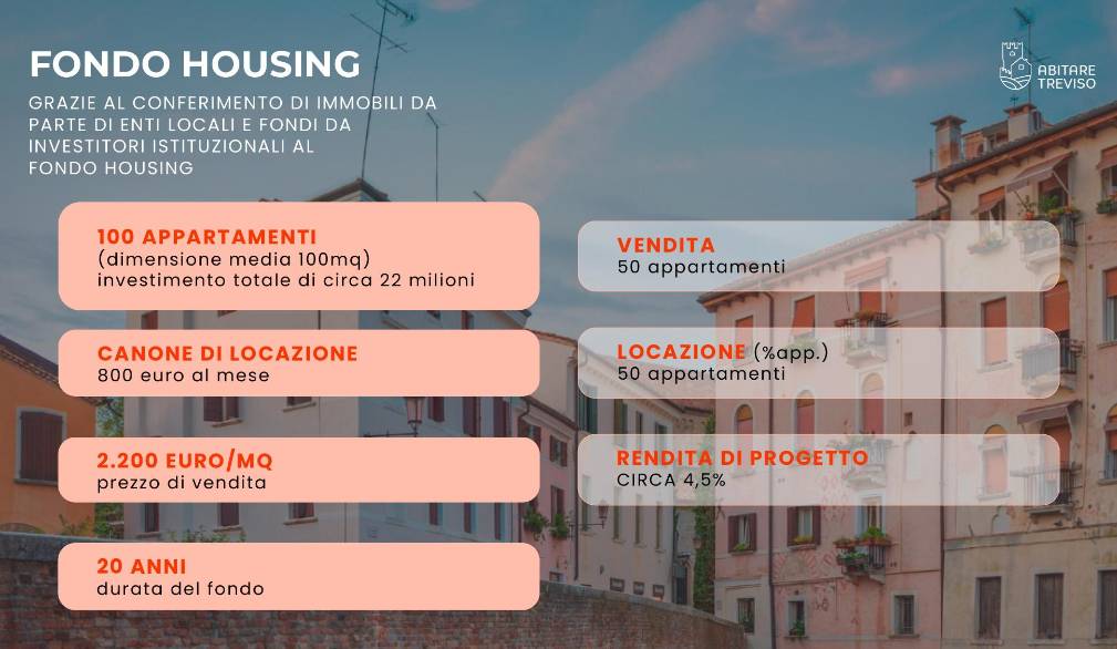 Casa: al via il progetto “Abitare Treviso”
