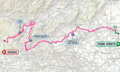 Giro d’Italia: il fascino senza tempo delle salite