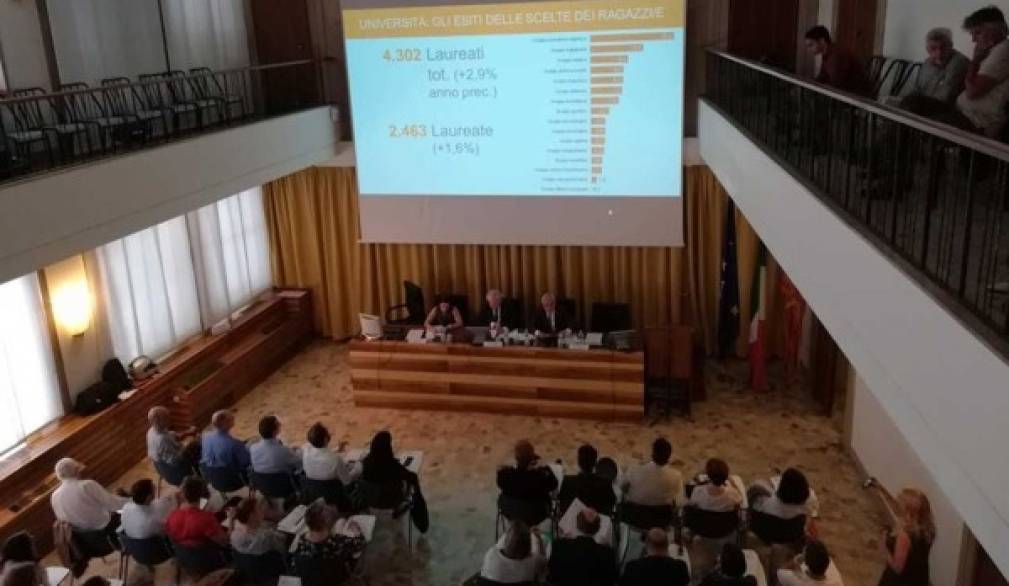 Giovani e lavoro: una cultura che non manca