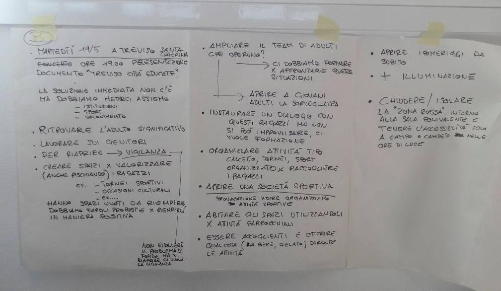 Paese: partecipata assemblea parrocchiale sul mondo giovanile, dopo episodi recenti